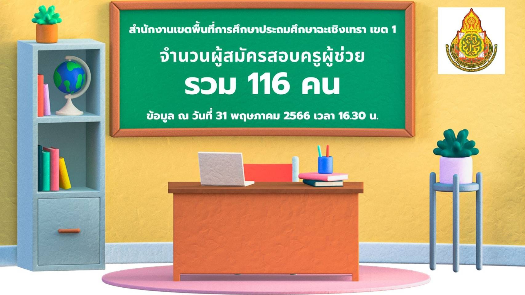 สพป.ฉะเชิงเทรา เขต 1 มีจำนวนผู้สมัครสอบครูผู้ช่วย รวม 116 คน (ข้อมูล ณ 31 พฤษภาคม 2566 เวลา 16.30 น.)