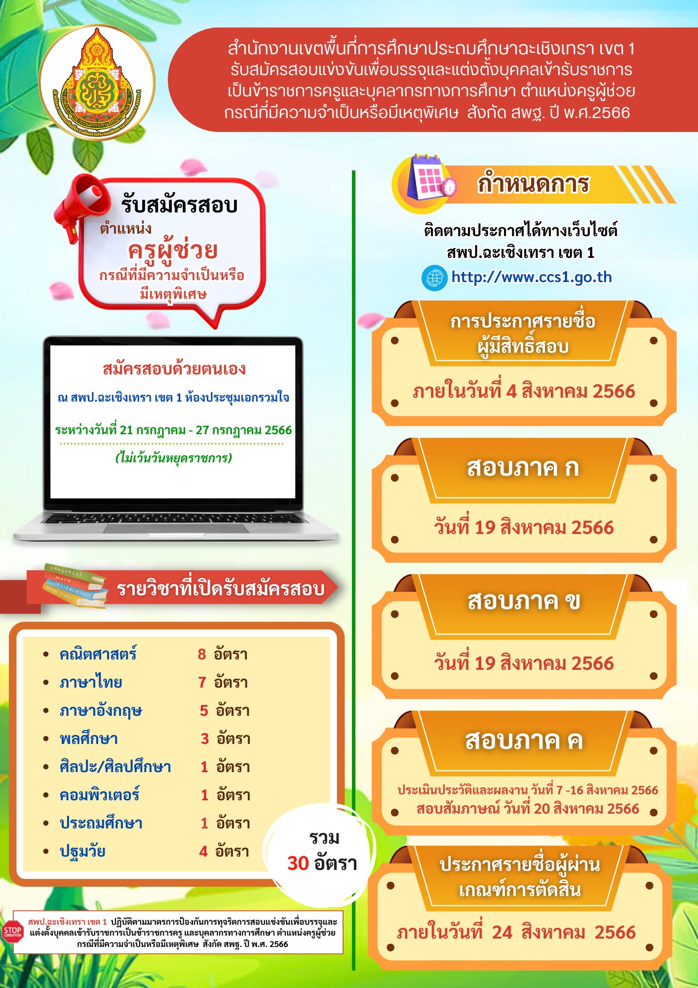 สพป.ฉะเชิงเทรา เขต 1 รับสมัครสอบ ตำแหน่ง ครูผู้ช่วย กรณีที่มีความจำเป็นหรือมีเหตุพิเศษ