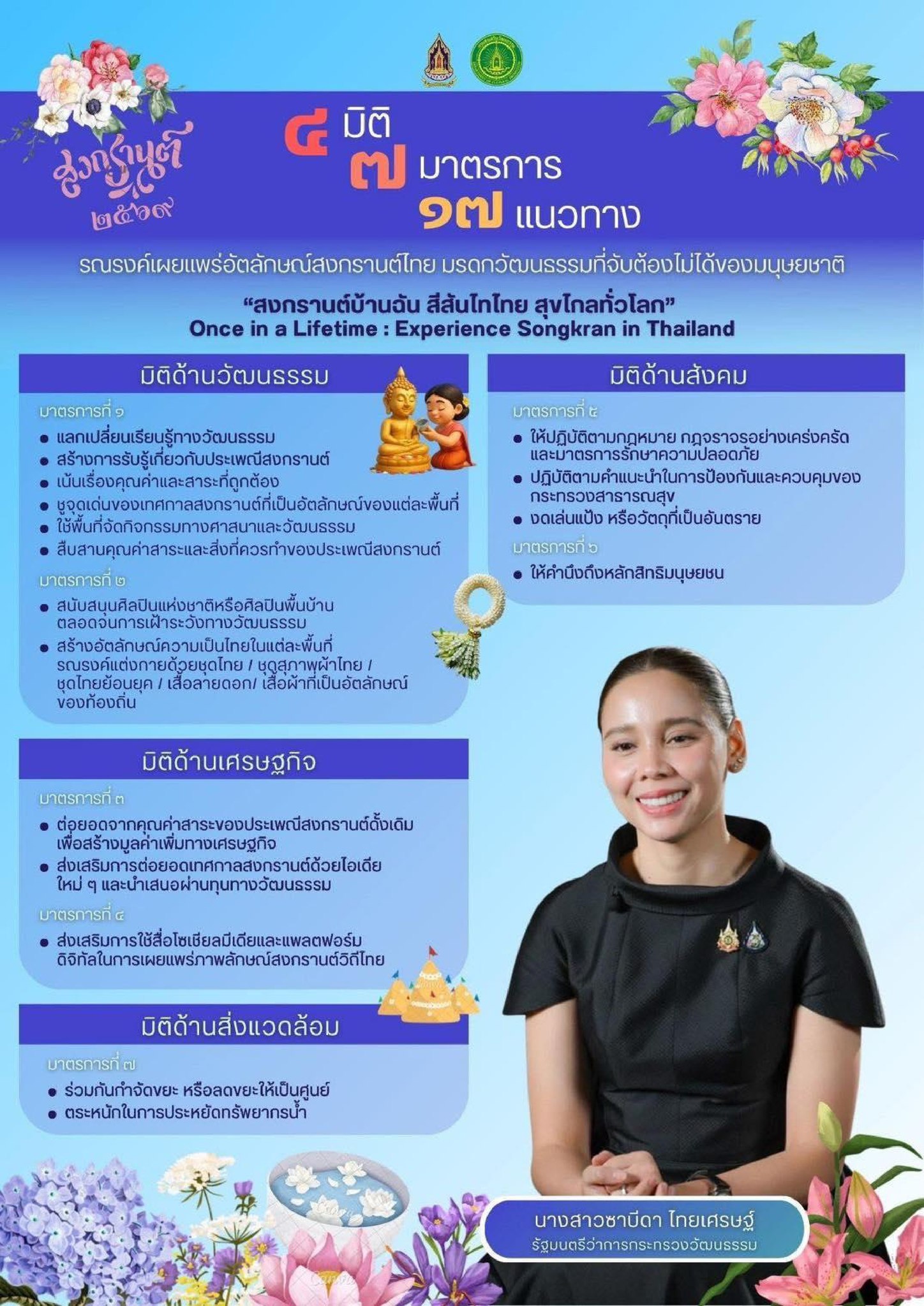 ประชาสัมพันธ์แนวทางการสืบสานคุณค่าทางวัฒนธรรม เนื่องในประเพณีสงกรานต์ พุทธศักราช 2569